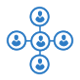 A Software Development Company in Mumbai, India - Proland Staffing Software Outsourcing for Diamond Industry- Proland Staffing