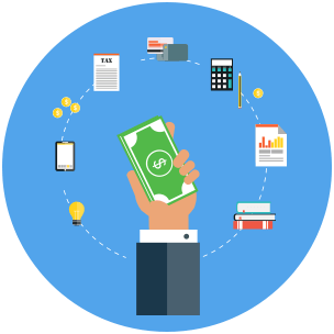 NBFC, FD, RD Software - Online Software Development Company - Proland Staffing