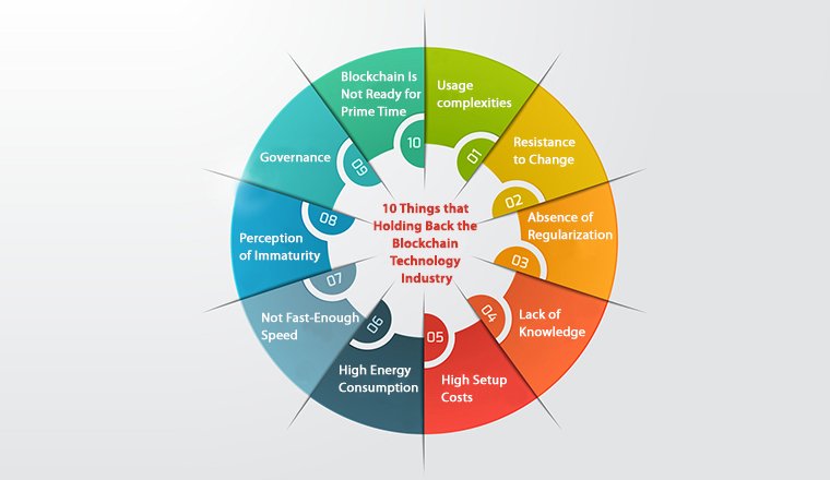 A Software Development Company in Mumbai, India - Proland Staffing Artificial Intelligence - Online Software Development Company - Proland Staffing